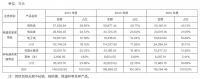 视线 | “一场跨越九年的承诺”香江电器鏖战主板IPO