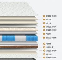 无胶水东宝床垫，唤醒卧室的绿色气息