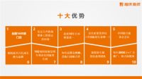 福庆板材华南区域新品战略发布会圆满举办！