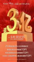 行业分化明显，火星人集成灶如何打造超级品牌