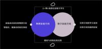 元宇宙营销峰会成功举办，森博聚焦智慧家庭空间探索行业新趋势