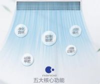 选家用中央空调方法推荐：建议用这四点避开一些“坑”