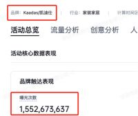 凯迪仕”千里眼“ 智能锁全网曝光16.7亿+  一场产品+策略的现象级”破圈“传播