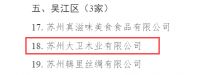 喜讯 | 大卫荣获“苏州市级农业产业化龙头企业”