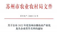 喜讯 | 大卫荣获“苏州市级农业产业化龙头企业”