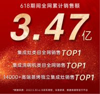 牢铸品牌根基，火星人集成灶“闪耀”2022中国品牌节