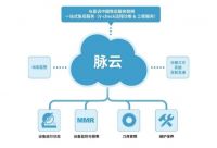 传承匠心精神，豪迈中国推进家具行业创新发展
