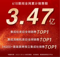 牢铸品牌根基,火星人集成灶“闪耀”2022中国品牌节