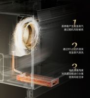 迅达集成灶325Y，理想厨房必备电器
