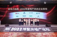再度登峰 | 三星中央空调荣获“2022年度影响力房地产供应商”奖