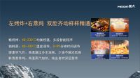美大风华正当时，进阶“大胆”烹饪“食”代！