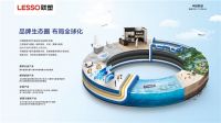 联塑36周年 | 36年稳健发展，解读中国联塑跨越周期的秘笈