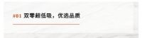 围观 | 超受用户喜爱的高颜值厨卫装饰