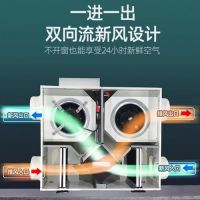 极寒地空品新风 俄罗斯防寒防冷凝技术
