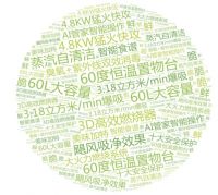 《集成灶消费者与市场洞察报告》发布 火星人产品切中潮流新趋势