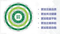 《2021墙纸墙布白皮书发布》：马太效应加剧，行业进入到优胜劣汰时刻