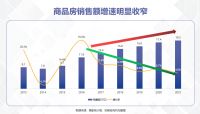《2021墙纸墙布白皮书发布》：马太效应加剧，行业进入到优胜劣汰时刻