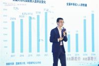 预见家居行业新趋势，如鱼得水携手经销商开启品牌增长新模式