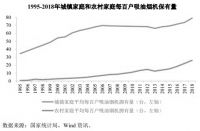 潜在危险防患未然，警惕厨房PM2.5