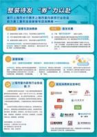 上海家装行业消费券开始发放了