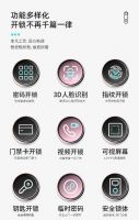 12年5次迭代升级,汇泰龙智能门锁进入5.0时代!