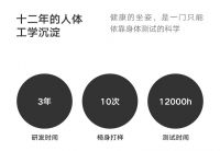 黑白调|坚守自我,追求卓越