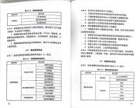 德心小宝助力地产打造区域智慧养老生态圈