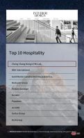 CCD榮登全球室內設計“TOP 10 Hospitality”第一