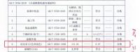 初秋开学季，可耐美净味皓白墙面漆助您幸福焕新家