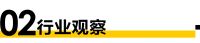 家装周刊|装企半年报陆续出炉，一半欢喜一半愁；居然数装首创“验收后付款”服务保障；金螳螂落...