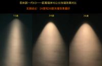 为进击而超越 即米新一代全能王K3智能射灯上新