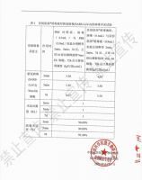 中科科技LBS抗菌消毒喷剂助力社会防疫 新一代生物科技产品广受好评
