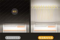 孩视宝阳光桌：让孩子们时刻享受在窗边阳光下学习