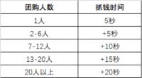 万家丽国庆献礼 巨奖酬宾｜抽7天返现，送名品豪礼，中30万免单！