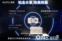 奥普2022科技新品发布会：技术革新，重塑行业