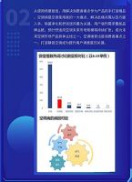 空调报告：“舒适风“需求增，卡萨帝份额高
