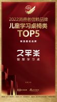 2平米入围「2022消费者信赖品牌儿童学习桌椅类TOP5」候选提名品牌