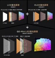 清华美院教授背书 TCL X11“画质天花板”实至名归