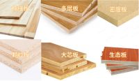 室内去甲醛最有效的方法，全在这了