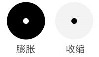 色彩应用秘籍（一）