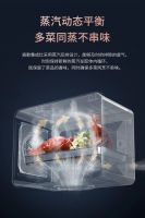 潜精研思19载，培育独家专利，高筑技术壁垒，屹立行业排头！