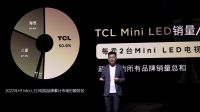 TCL 发布98Q10G巨幕电视！黄金分区Mini LED，首发价仅21999元