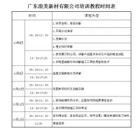 5天掌握木纹膜施工方法，浪美木纹膜施工工艺培训