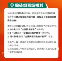 精工强匠，守护万家！科顺好工长大赛（徐州站）超全参赛攻略