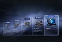 屠榜多个权威媒体TOP1，解码学霸级专业品牌背后的冠军逻辑