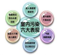 警惕！室内发生这三种情况暗示甲醛已“超标”，别不以为意