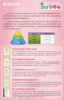 优于国标ENF级，福庆ENF亲肤级孕婴板，引领品质生活