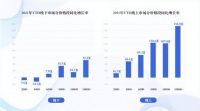 中国家用电器研究院《衣物洗护白皮书》重磅发布，指引消费者洗护电器升级方向