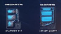 买冰箱别纠结，选海尔准没错