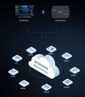 智慧魔盒 | 罗莱迪思智慧灯杆智能网关新品发布